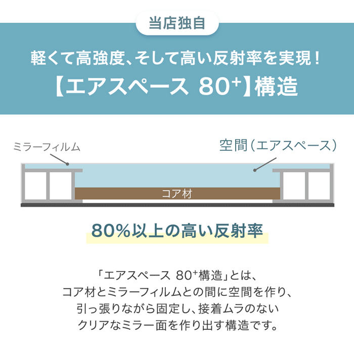 ［100×180］割れない 折りたたみ 全身鏡 2面鏡 超軽量 割れない鏡 割れないミラー フィルムミラー 姿見 鏡【超大型商品】〔83800011〕