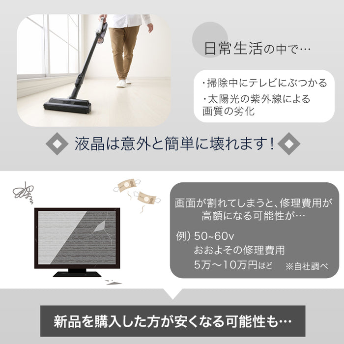 ［65インチ］ テレビ保護パネル カット率55.5％ 3mm厚 ブルーライトカット 液晶保護パネル〔84300055〕