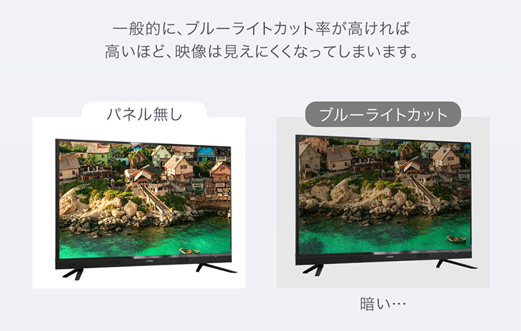 ［60インチ］ テレビ保護パネル カット率55.5％ 3mm厚 ブルーライトカット 液晶保護パネル〔84300054〕