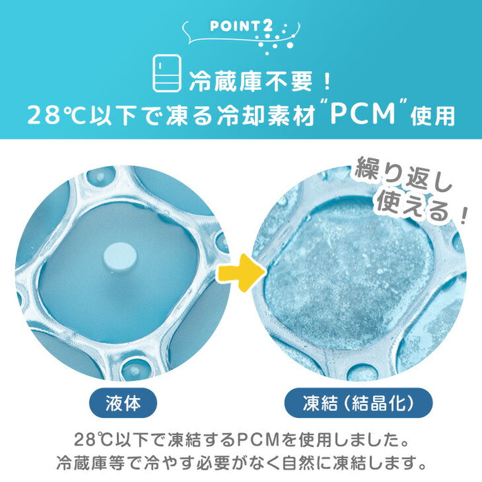 ≪Qさま!!で紹介≫［Mサイズ］現役ママが考えた リュック用 冷感パッド 自然凍結 ひんやり 熱中症対策 アイスクール〔85000008〕
