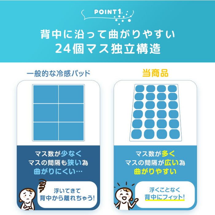 ≪Qさま!!で紹介≫［Mサイズ］現役ママが考えた リュック用 冷感パッド 自然凍結 ひんやり 熱中症対策 アイスクール〔85000008〕