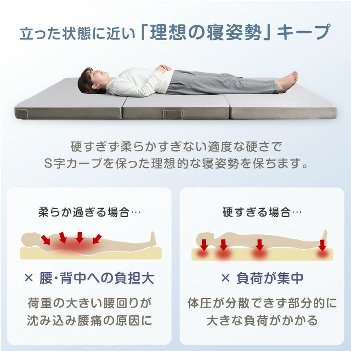 [幅300㎝]高反発 ファミリーマットレス 敷きパッド付き 抗菌 防臭 低ホル マットレス厚8cm〔85500051〕