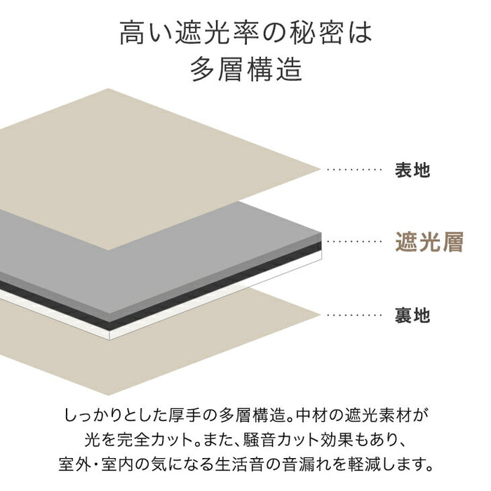 【幅100×丈80cm】完全遮光 カーテン 4枚セット レースカーテン付 遮光1級 洗える アジャスター フック 断熱 〔86500121〕