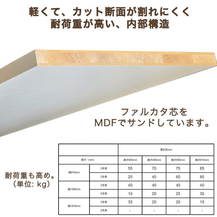 1mm単位のサイズオーダー 国産棚板 カラー棚板 フリーサイズ 日本製【前1面】【厚み20mm】〔88100051〕