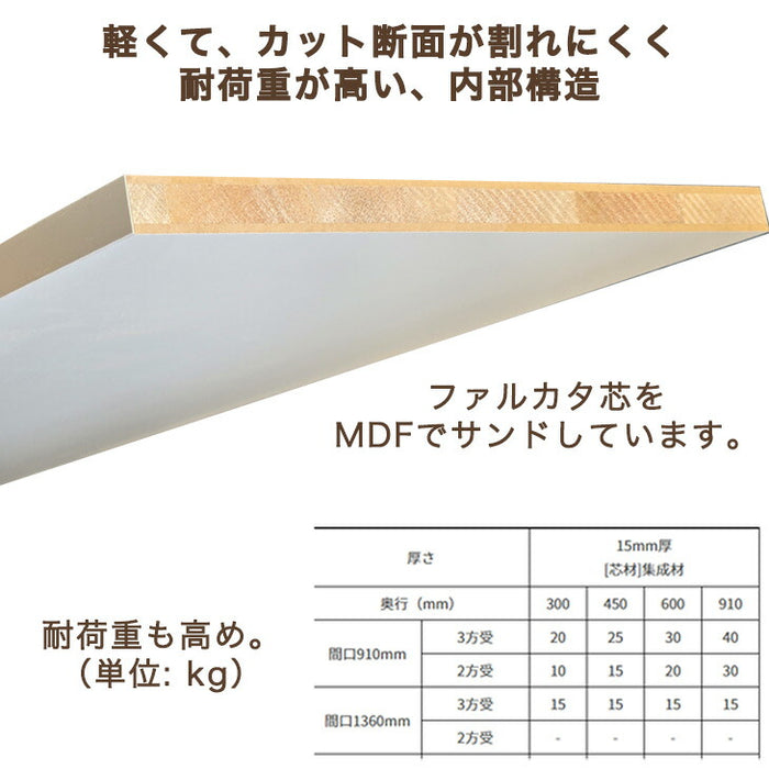1mm単位のサイズオーダー 国産棚板 カラー棚板 フリーサイズ 日本製【全4面】〔88107912b〕