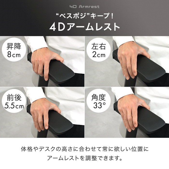 【新発売記念プライス】3Dランバー オフィスチェア 4Dアーム 肘付き ランバーサポート メッシュ アームレスト ヘッドレスト〔95200002〕