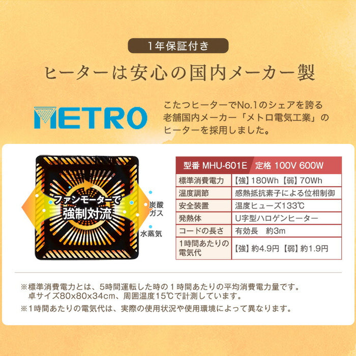 ［2点セット］ダイニングこたつ 4人掛け 600Wハロゲンヒーター こたつ 掛布団 手元コントローラー〔99900054〕