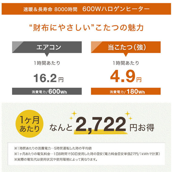 ［2点セット］ダイニングこたつ 4人掛け 600Wハロゲンヒーター こたつ 掛布団 手元コントローラー〔99900054〕