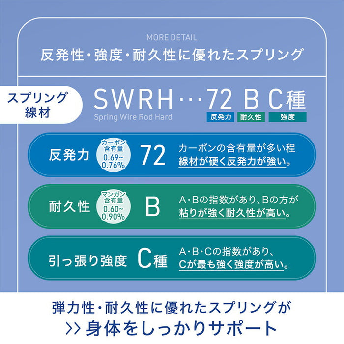 洗える カバーリング ユニットソファ ポケットコイル ローソファ 3人掛け 組み合わせ 背もたれクッション  〔99900541〕
