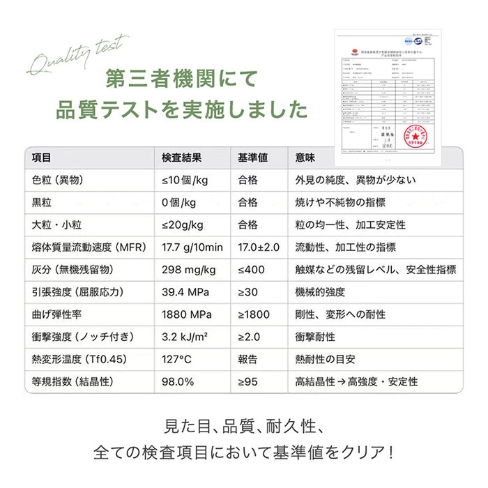 〔3段・30L〕5面開閉 収納ボックス お掃除ロボ対応 木脚 & キャスター付き 折りたたみ 〔99900770〕