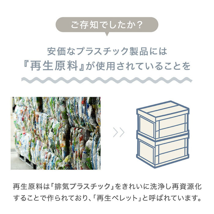 〔2段・30L〕5面開閉 収納ボックス お掃除ロボ対応 木脚 & キャスター付き 折りたたみ 〔99900620〕