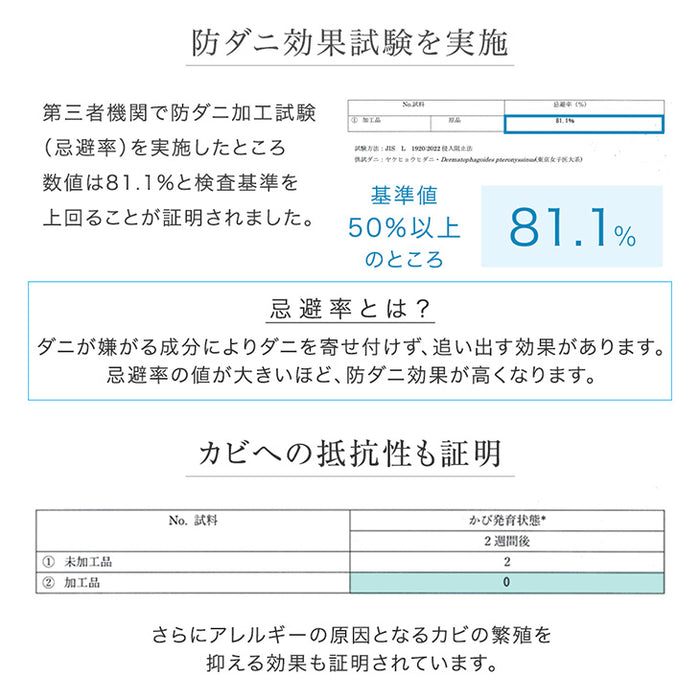 ［8枚］当店パレットベッド専用 畳 追加用  商品番号：【99902101】【17620113】【s0000022】【99900298】【99901031】【17630139】拡張パーツ〔99902106〕