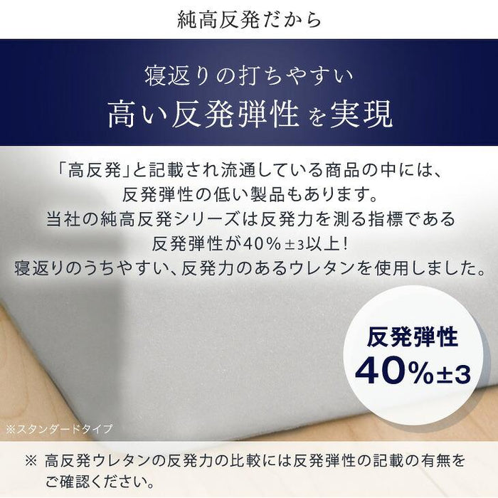 《シリーズ累計230万枚突破》［シングル/プロファイル］「純」高反発(R) マットレス 3つ折りタイプ 厚み10cm 洗える 折りたたみ エコテックス 三つ折り 高反発マットレス〔43300271〕