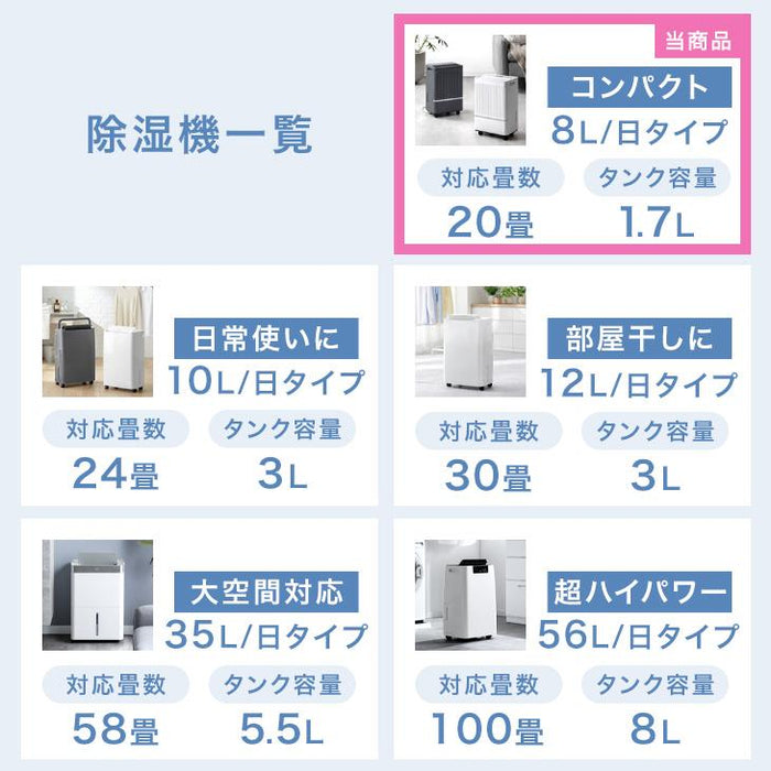 コンプレッサー式 除湿機 8L/日 20畳 コンパクト 衣類乾燥 キャスター付き 省エネ 除湿器〔79800021〕