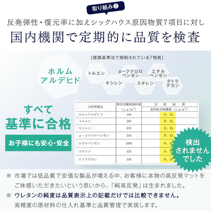 《シリーズ累計230万枚突破》［シングル］「純」高反発(R) マットレス 3つ折りタイプ 厚み10cm 全部洗える 折りたたみ エコテックス 三つ折り 高反発マットレス〔13810084〕