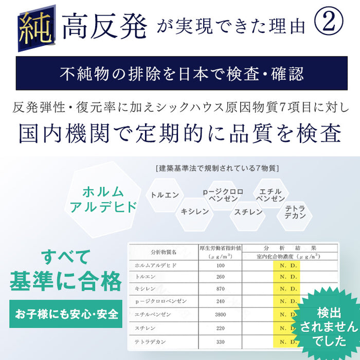 《シリーズ累計230万枚突破》［キング］「純」高反発(R) マットレス 3つ折りタイプ 厚み10cm 全部洗える 折りたたみ エコテックス 三つ折り 高反発マットレス〔13810110〕
