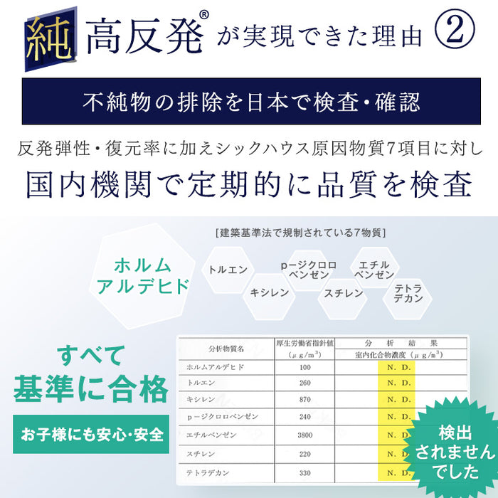 ［ダブル マットレス単品］電動ベッド専用 高反発 ウレタン マットレス 〔43300197〕