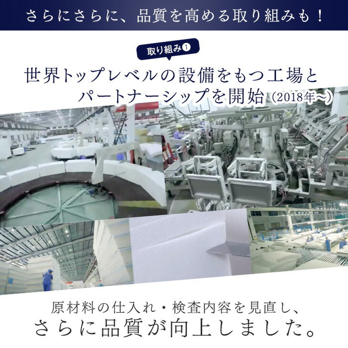 《シリーズ累計230万枚突破》［シングル］「純」高反発(R) マットレス 3つ折りタイプ 厚み10cm 全部洗える 折りたたみ エコテックス 三つ折り 高反発マットレス〔13810084〕