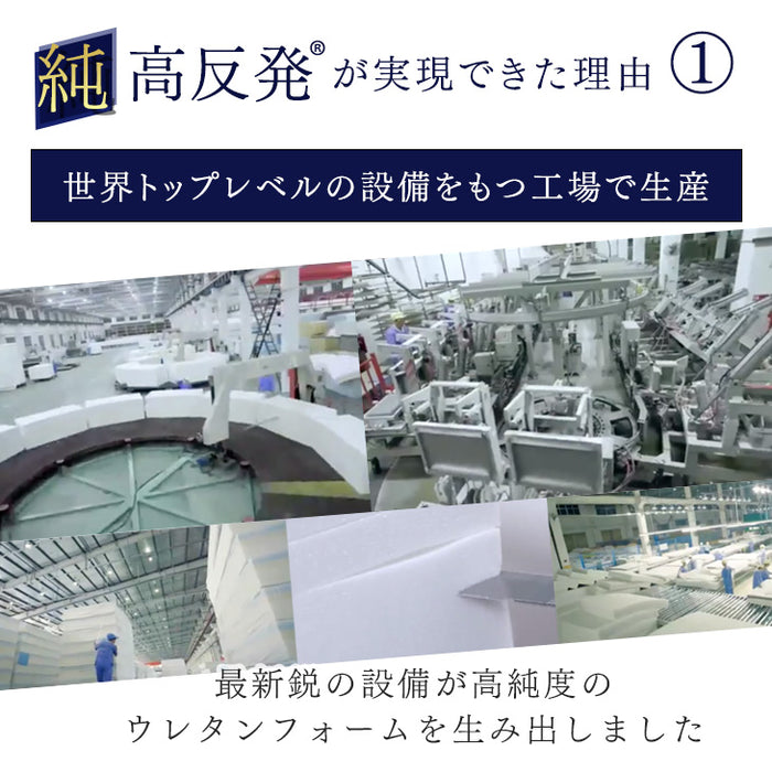 ［ダブル マットレス単品］電動ベッド専用 高反発 ウレタン マットレス 〔43300197〕