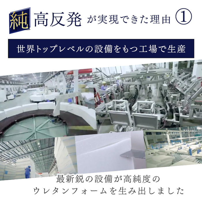 《シリーズ累計230万枚突破》［キング］「純」高反発(R) マットレス 3つ折りタイプ 厚み10cm 全部洗える 折りたたみ エコテックス 三つ折り 高反発マットレス〔13810110〕
