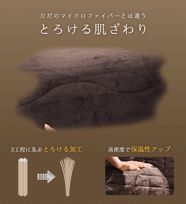 速暖2秒! こたつ + とろりん掛敷布団 3点セット 600Ｗハロゲンヒーター 手元コントローラー 長方形〔61140533〕