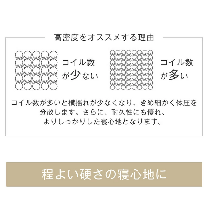 ［セミダブル］ライト付きベッド ボンネルコイルマットレス付き 宮付きベッド 2口コンセント【超大型商品】〔74800099〕