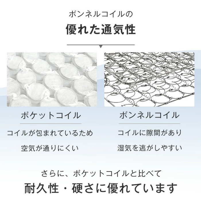 ［セミダブル］ライト付きベッド ボンネルコイルマットレス付き 宮付きベッド 2口コンセント【超大型商品】〔74800099〕