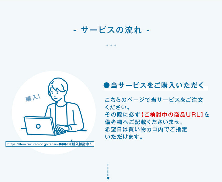 【搬入経路の事前確認サービス】 大型商品を安心してご購入いただくために！調査員がご自宅に伺います！〔0000000100〕