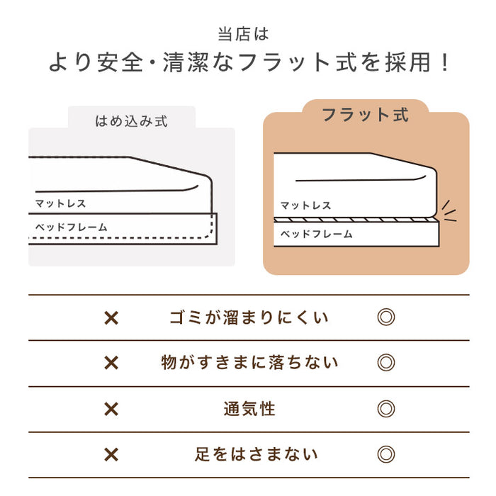［シングル+セミダブル］連結ベッド フレーム単品 幅218cm 耐荷重300kg USB 2口コンセント付 宮棚 ローベッド ファミリーベッド〔73400021〕