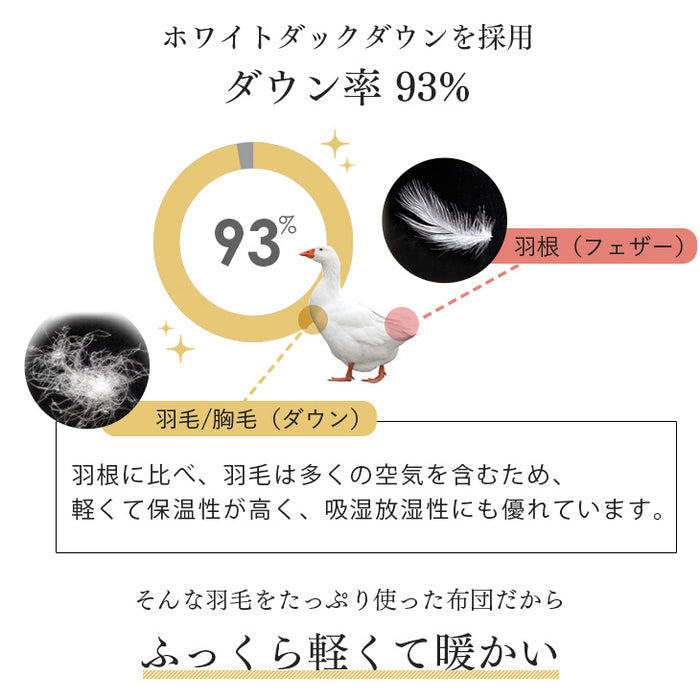 [シングル] 柄任せ 羽毛布団 ホワイトダックダウン93％ CILゴールドラベル 立体キルト 400dp以上 7年保証 日本製 〔39100097〕