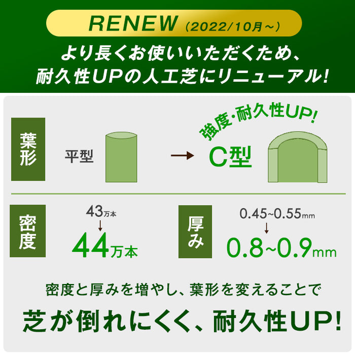 【アウトレット 旧仕様品】ベランダにお勧め! スリム 高密度リアル 人工芝 芝生 0.5m×10m 芝丈35mm 高密度 幅50cm ロール U字ピン12本 付き〔50900084out〕