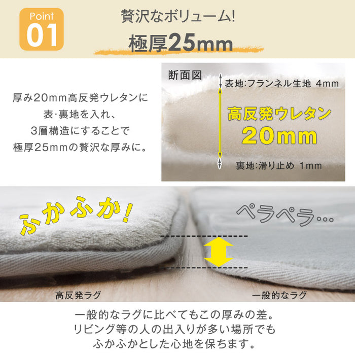 ［185×185］極厚25mm 高反発ラグ 滑り止め付 フランネル生地 ホットカーペット対応 防音 ラグマット ラグ〔65010002〕