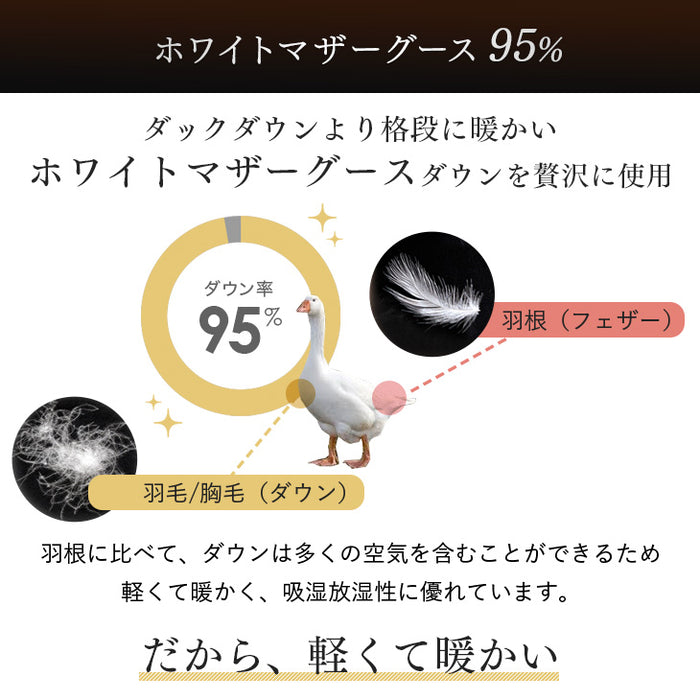 [ダブル] 女神の羽毛布団 増量1.7kg ポーランド産 マザーグース グースダウン 95％ 超長綿 60サテン 440dp 日本製〔10119046〕