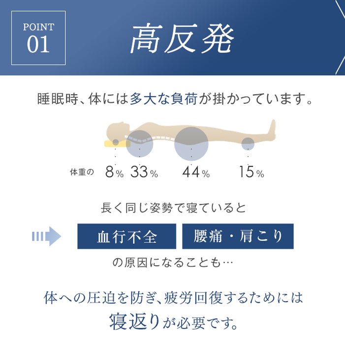 [シングル] 全部洗える 敷布団 100×200cm 3層 通気性 帝人 ウォシュロン (R)  高反発敷き布団 テイジン〔26700105〕