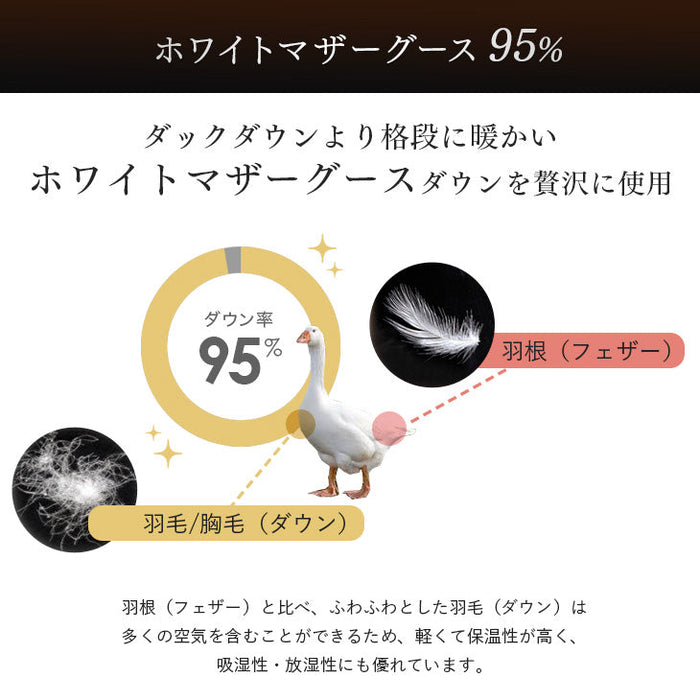 [ダブル] 女神の羽毛布団 増量1.8kg ポーランド産マザーグースダウン95％ CILブラックラベル 440dp以上 かさ高180mm以上 二層キルト 日本製 〔10119085〕