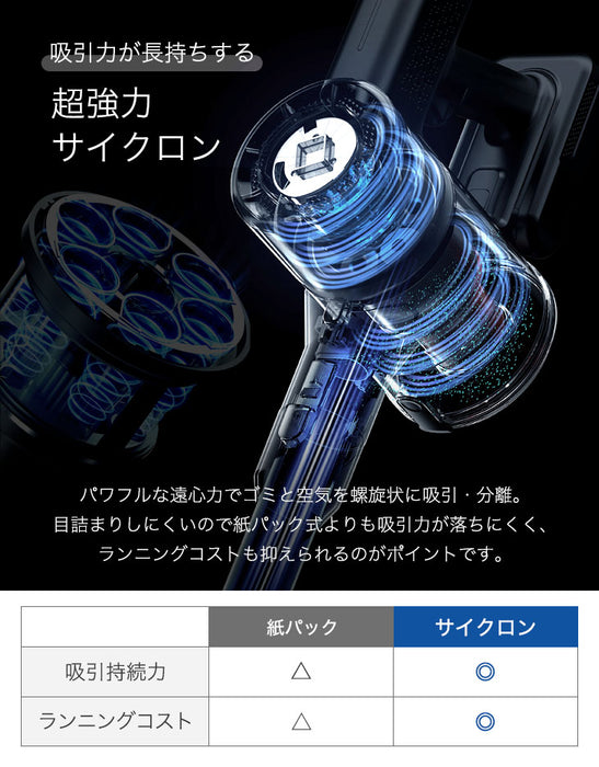 超ハイパワー! コードレス掃除機 28000Pa 2way ハンディ スティック 2年保証 サイクロン HEPA フィルター ノズル 充電式 〔80700000〕
