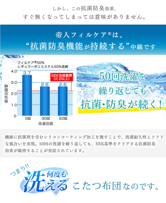 【対応こたつサイズ：幅105-120×奥行75-90cm】掛け布団 こたつ 長方形 おしゃれ 国産 防臭 抗菌 日本製〔19800017〕