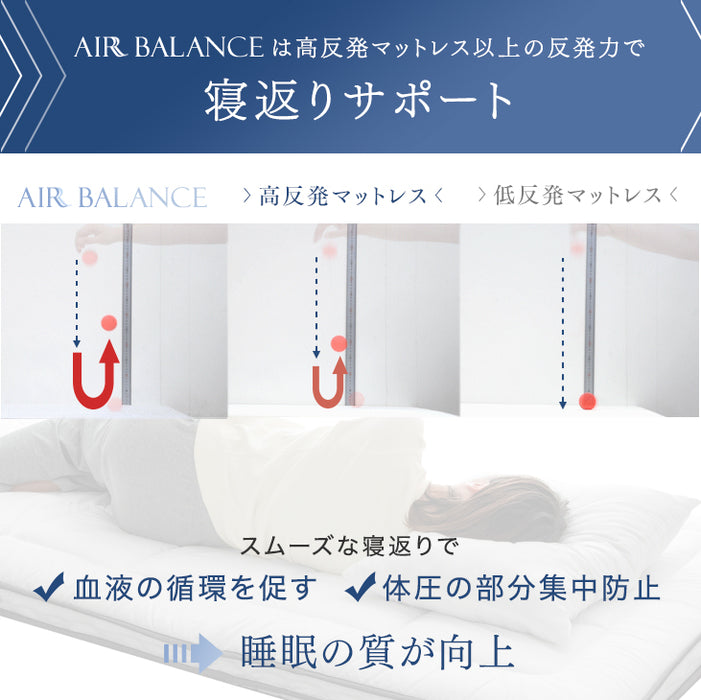 [シングル] 全部洗える 敷布団 100×200cm 3層 通気性 帝人 ウォシュロン (R)  高反発敷き布団 テイジン〔26700105〕