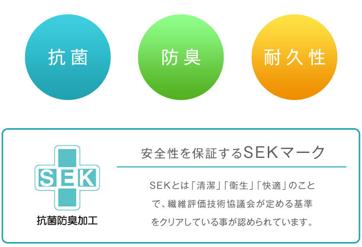 [シングル] 布団３点セット 日本製 抗菌 防臭 清潔 洗える 〔22200019〕