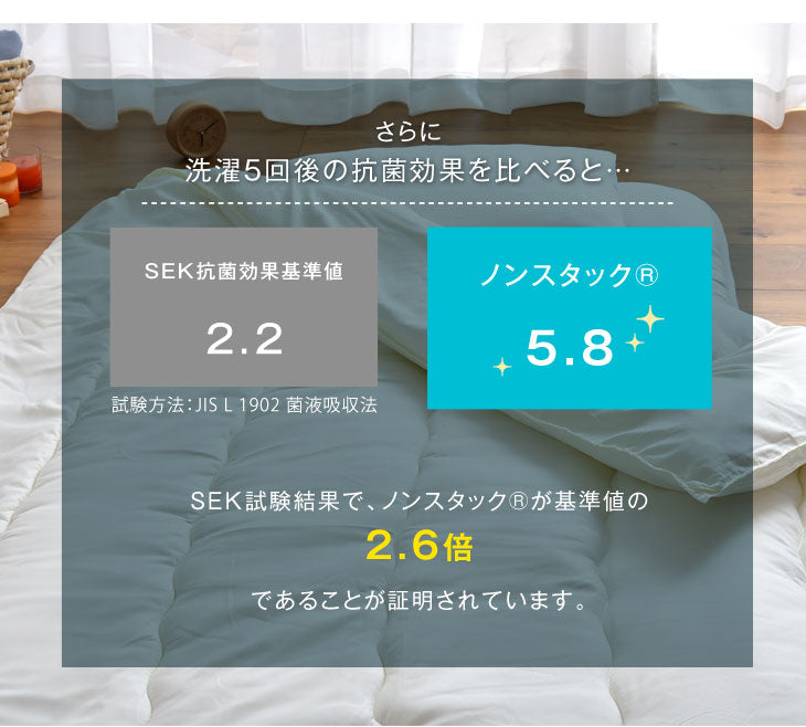 [シングル] 布団３点セット 日本製 抗菌 防臭 清潔 洗える 〔22200019〕