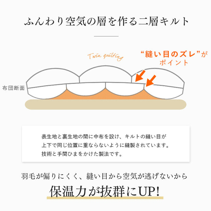 [クイーン] 女神の羽毛布団 増量1.9kg ポーランド産マザーグースダウン95％ CILブラックラベル 二層キルト 440dp以上 かさ高180mm以上  60サテン 7年保証 日本製 〔10119218〕