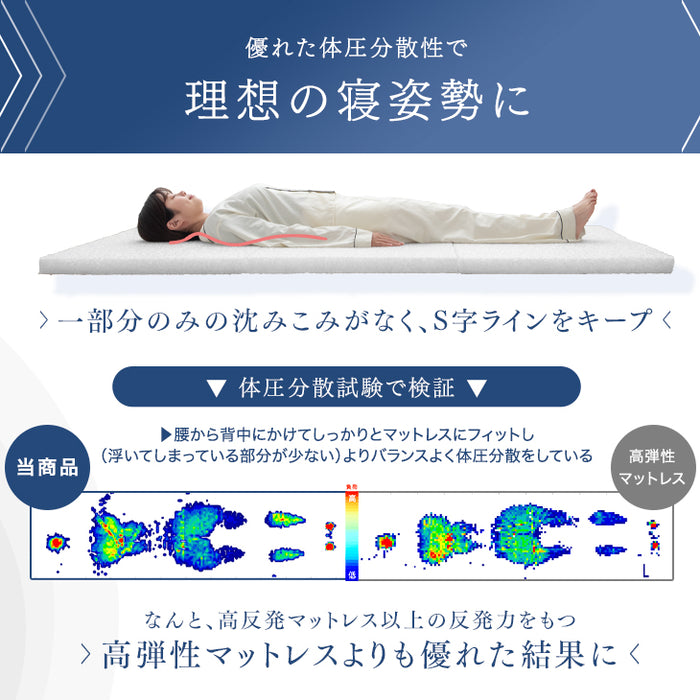 [シングル] 全部洗える 敷布団 100×200cm 3層 通気性 帝人 ウォシュロン (R)  高反発敷き布団 テイジン〔26700105〕