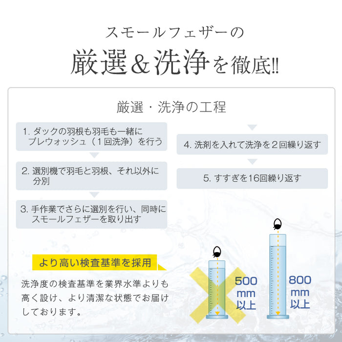 [シングル] 累計39万セット突破！布団セット 掛布団 敷き布団 枕 カバー 7点 超増量2.0kg! 抗菌 防臭〔61190054〕
