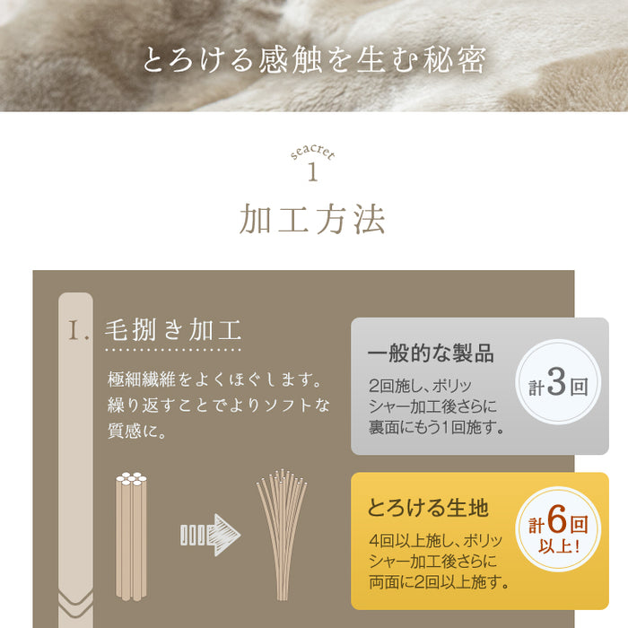 ［ダブルロング］毛布になる とろけるような布団カバー スリット入り 洗える ブランケット 掛布団〔61140518〕