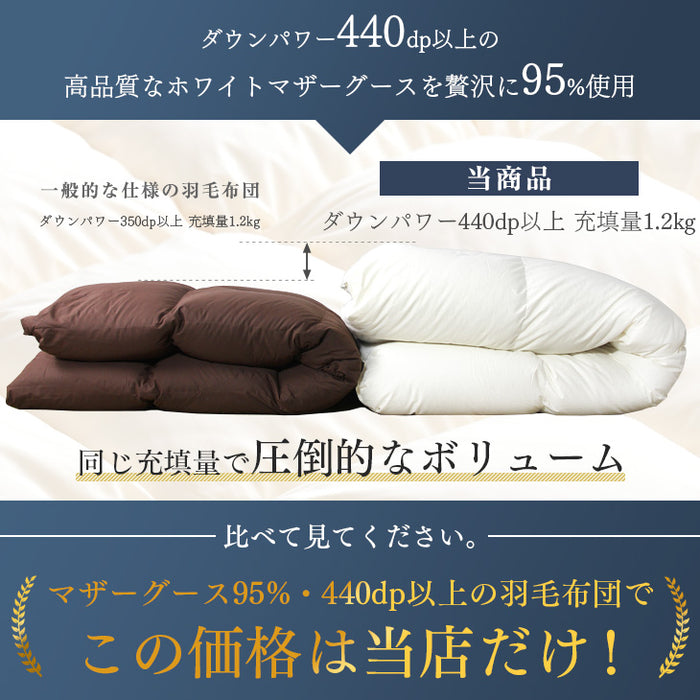 [シングル] 羽毛布団 増量1.2kg ホワイトマザーグースダウン95％ CILブラックラベル 立体キルト 440dp以上 超長綿60サテン 日本製〔39100006〕