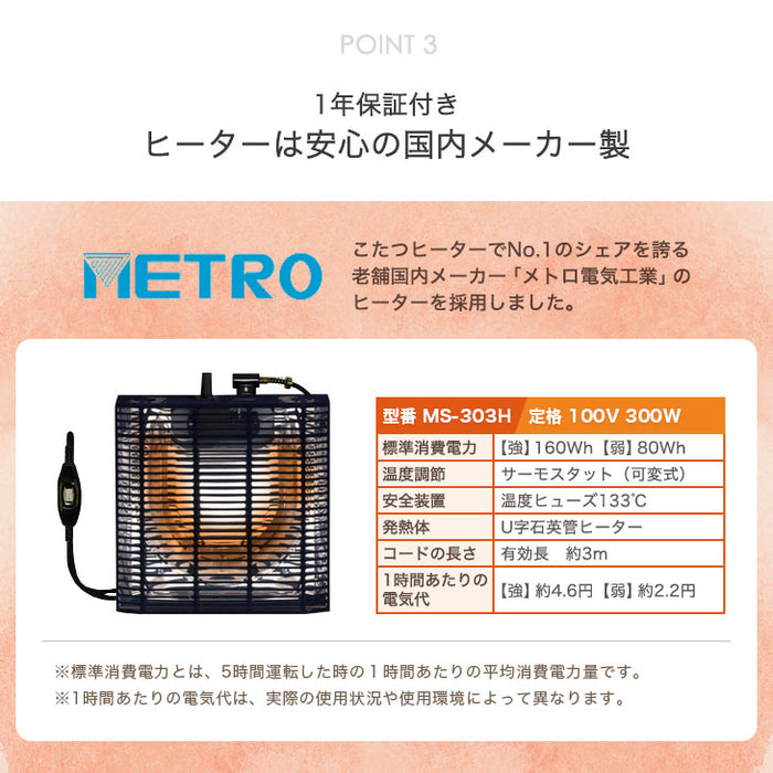 ［テーブル+掛布団+敷布団］リバーシブルこたつ 3点セット 直径70 円形 こたつテーブル+掛敷布団 コンパクト 折り畳み〔21300160〕