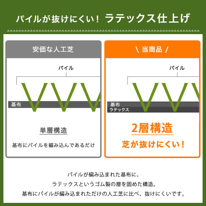 【アウトレット 旧仕様品】ベランダにお勧め! スリム 高密度リアル 人工芝 芝生 0.5m×10m 芝丈35mm 高密度 幅50cm ロール U字ピン12本 付き〔50900084out〕