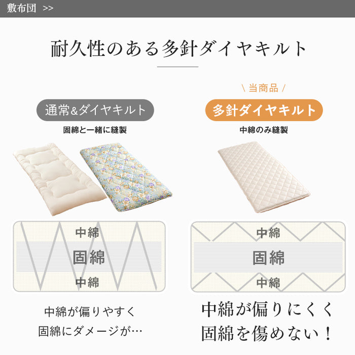 日本製 羽毛布団4点セット シングル ホワイトダックダウン 85％ CILレッドラベル 固綿入り 枕 枕カバー 掛け布団 敷き布団 3年保証 〔10106460〕
