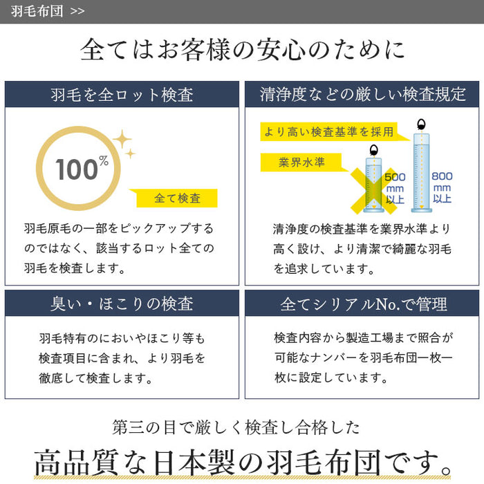 日本製 羽毛布団4点セット シングル ホワイトダックダウン 85％ CILレッドラベル 固綿入り 枕 枕カバー 掛け布団 敷き布団 3年保証 〔10106460〕