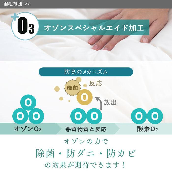 日本製 羽毛布団4点セット シングル ホワイトダックダウン 85％ CILレッドラベル 固綿入り 枕 枕カバー 掛け布団 敷き布団 3年保証 〔10106460〕
